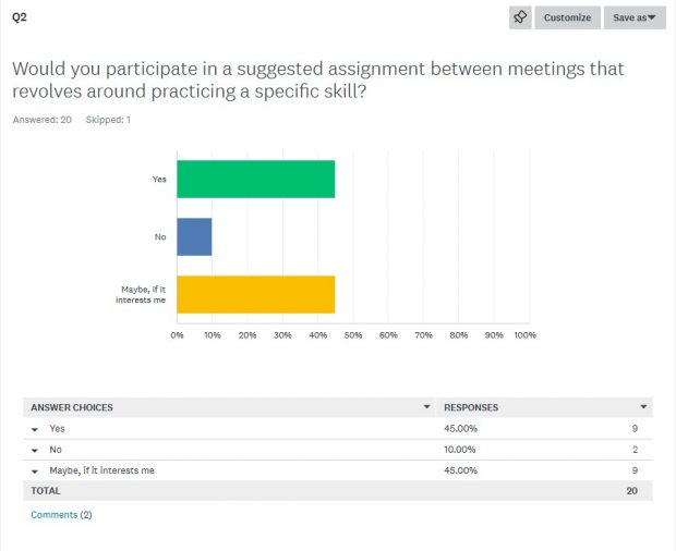 November Meeting Reminder @ Fontenelle Forest