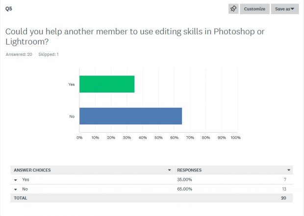 November Meeting Reminder @ Fontenelle Forest